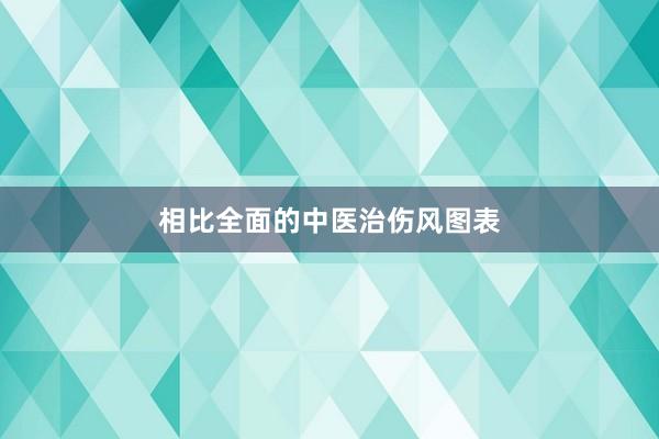 相比全面的中医治伤风图表